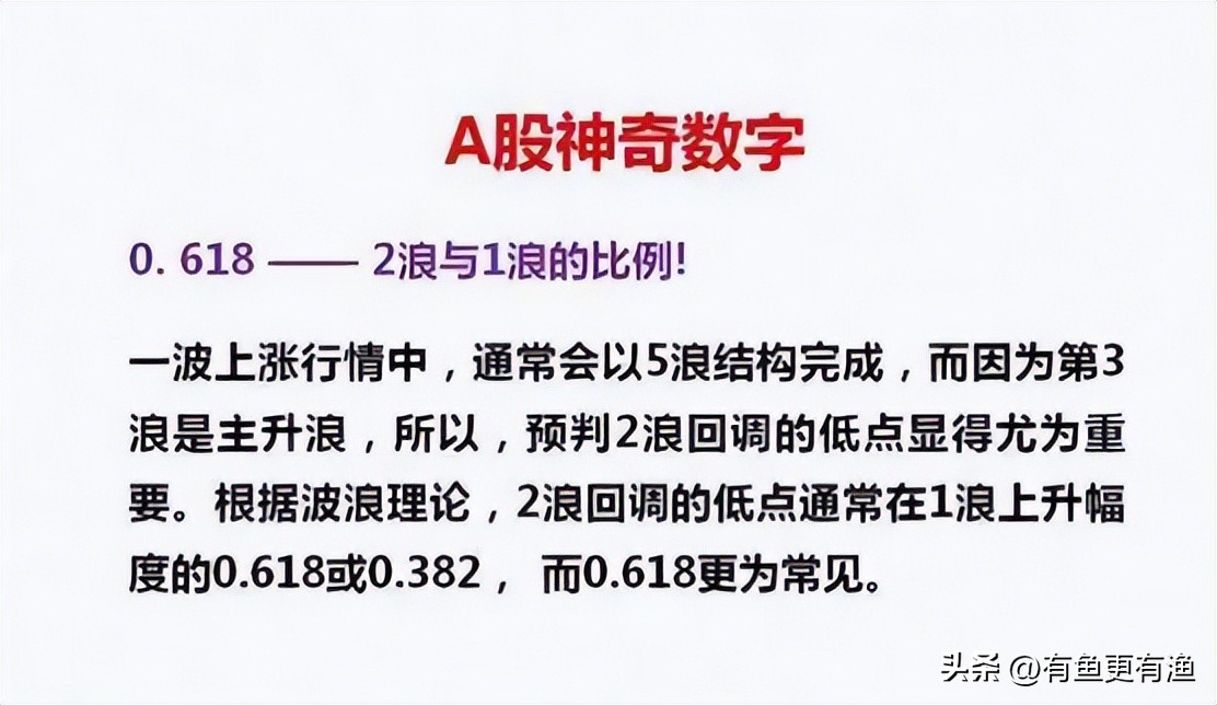 投资成功关键_股票老鸭头形态图解好不好_交易不犯错