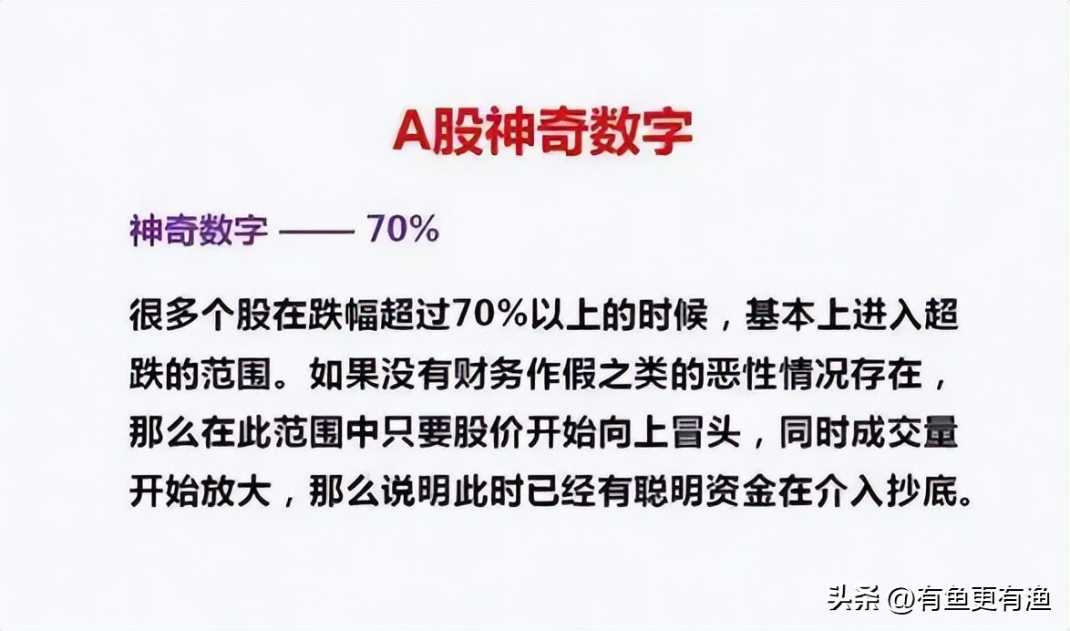 投资成功关键_股票老鸭头形态图解好不好_交易不犯错