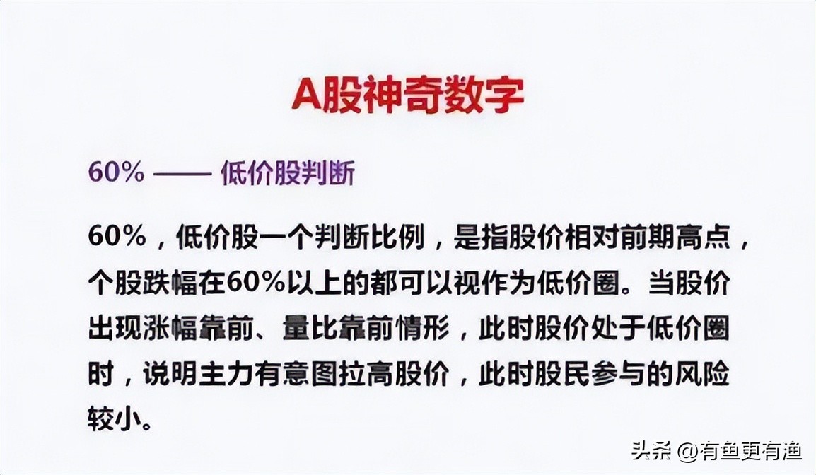 交易不犯错_投资成功关键_股票老鸭头形态图解好不好