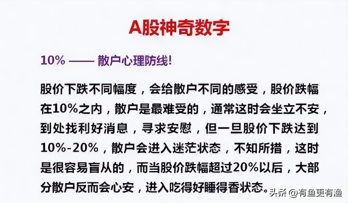投资成功关键_交易不犯错_股票老鸭头形态图解好不好