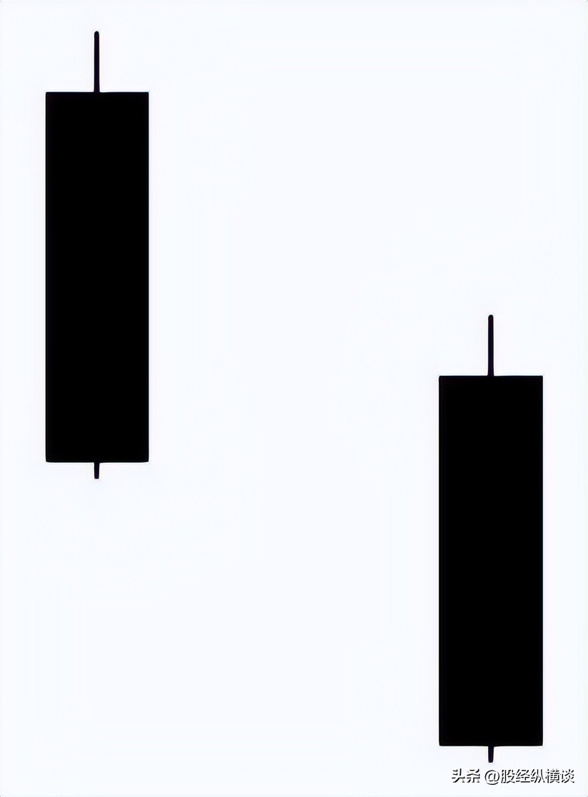 股票老鸭头形态图解好不好_K线形态分析_庄家洗盘识别技巧