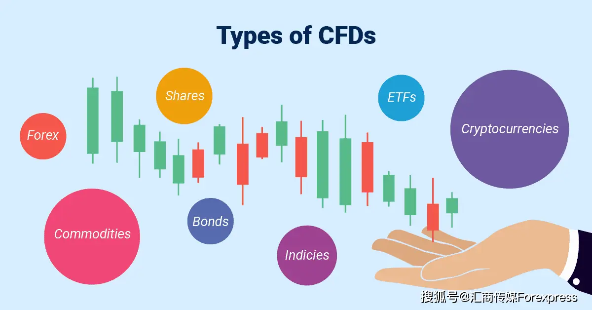 日内交易策略_波段交易策略_二元期权赚钱的是谁