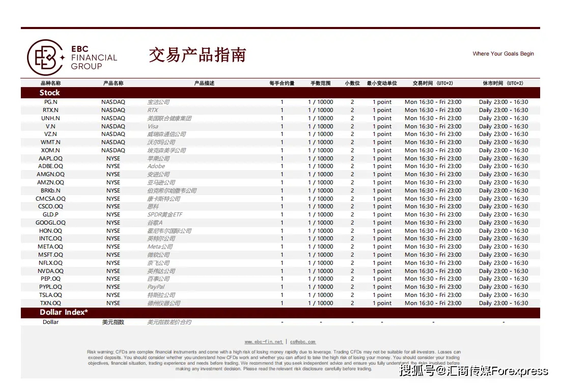 二元期权赚钱的是谁_日内交易策略_波段交易策略