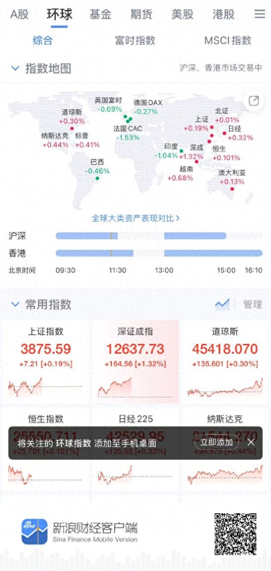 期指贴水如何套利_新浪财经APP全球股指期货_股指期货资讯APP评测
