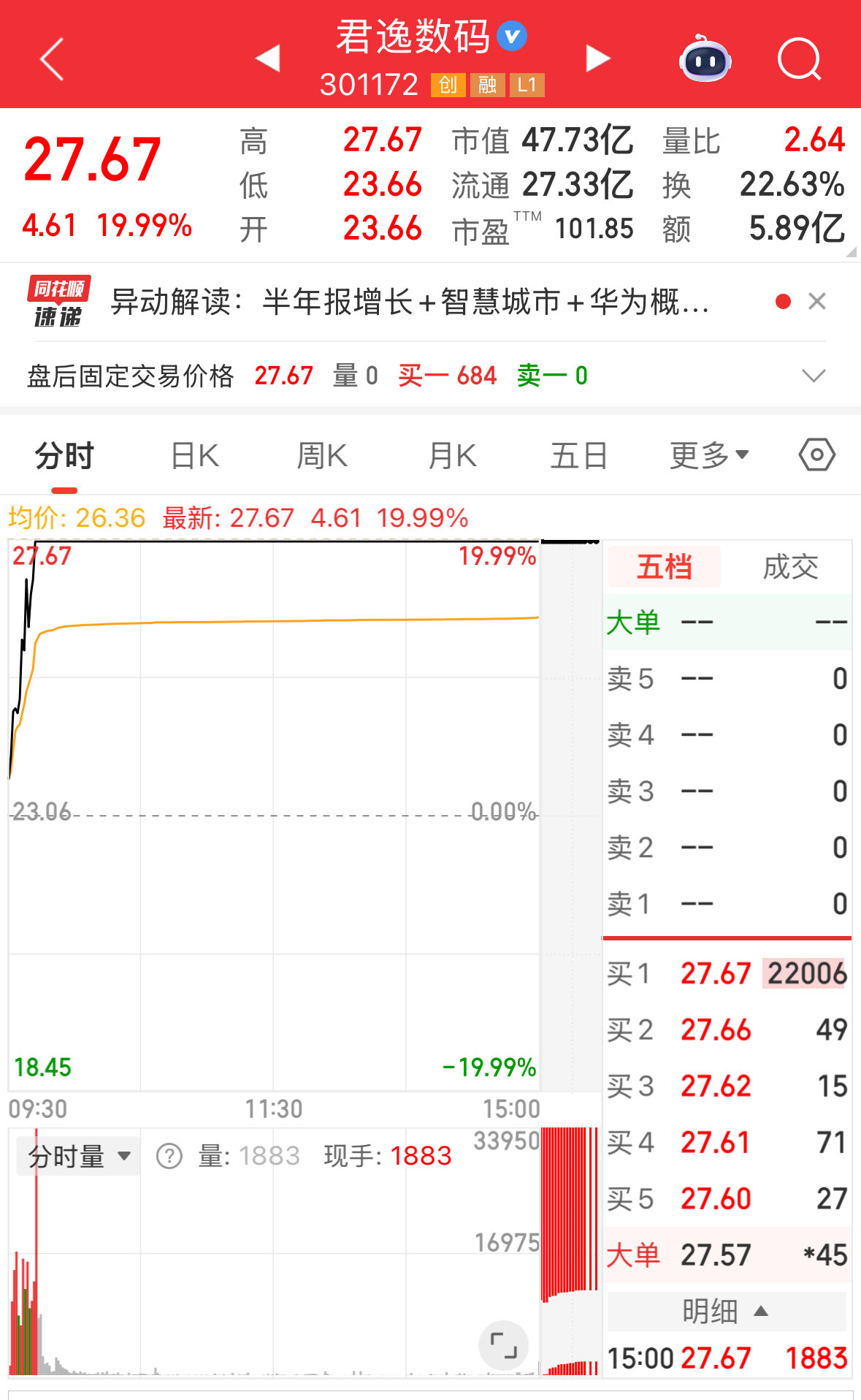 猪周期反转信号_和猪肉有关的股票_A股猪肉板块行情