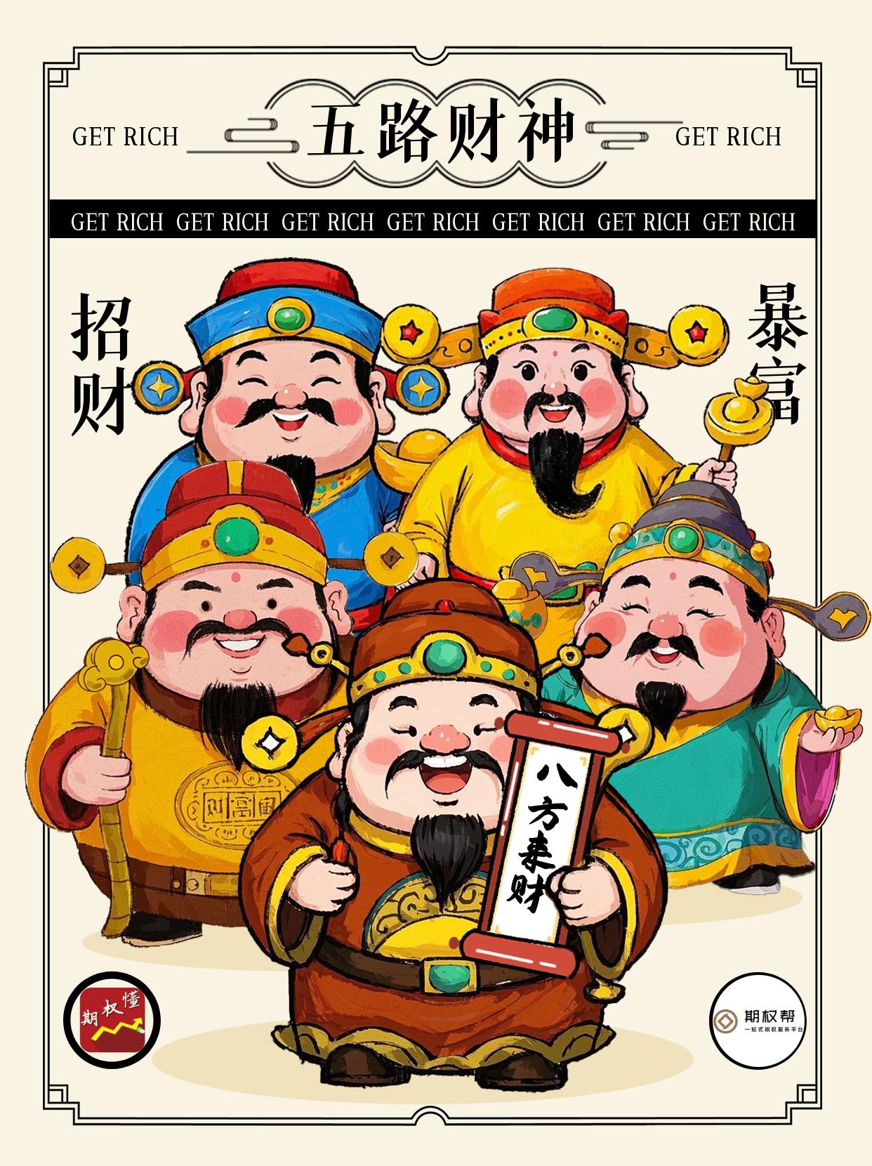 期指贴水如何套利_股指期货日内趋势突破_股指期货跨周期趋势跟踪