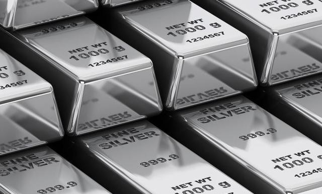 全球供应链瓶颈_原油今日最新走势分析_中国白银出口管制升级