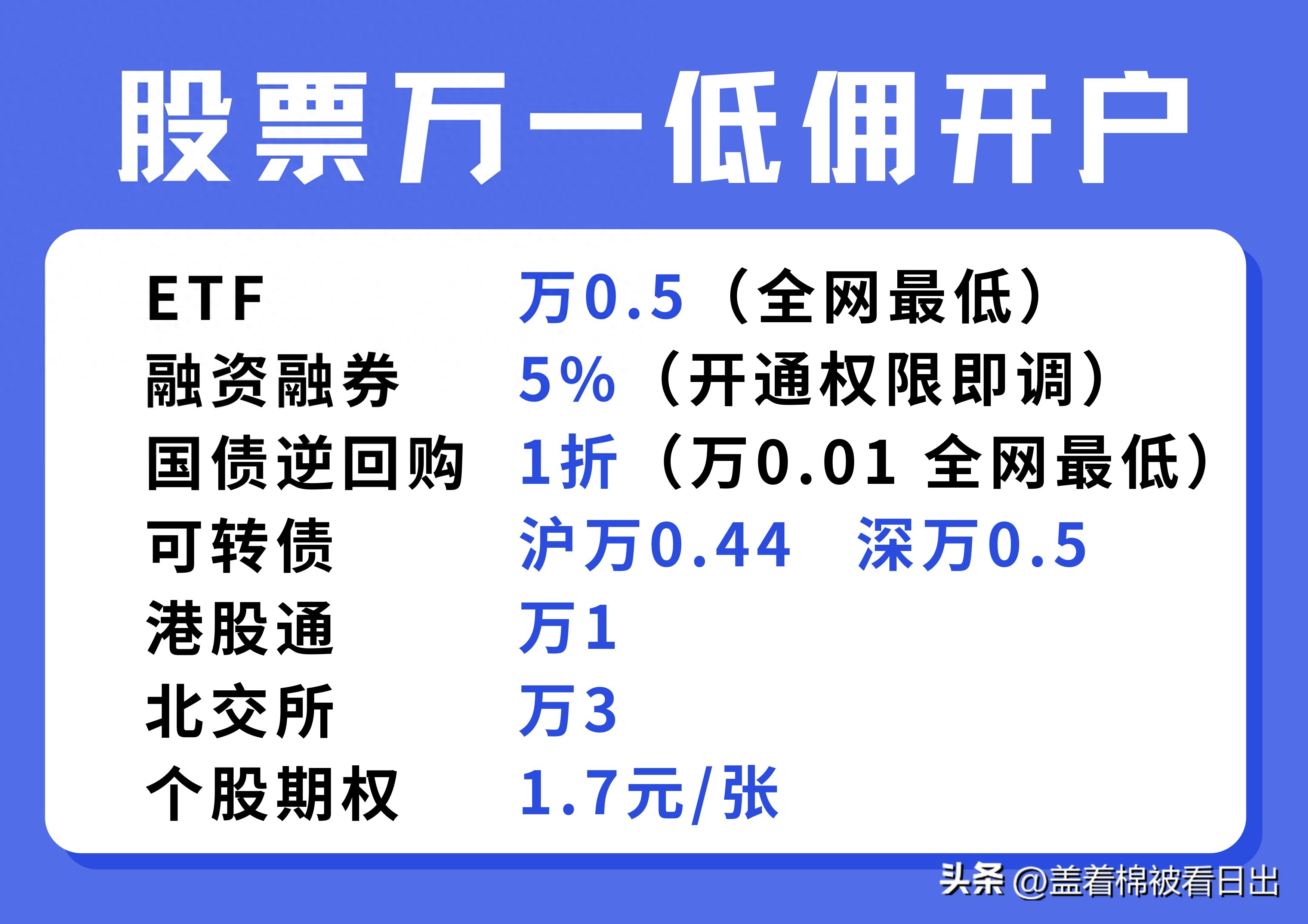 期权集合竞价_期权集合竞价时间_集合竞价参与时间