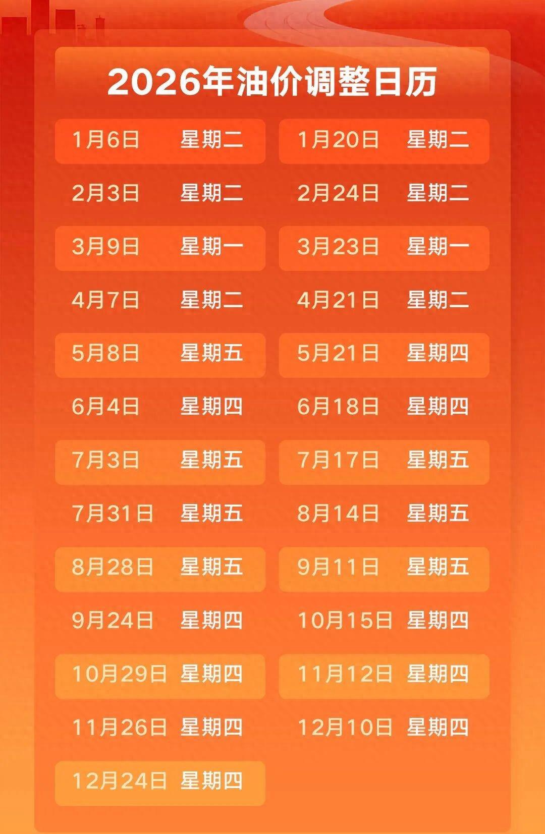 国内汽柴油价格小幅上调分析_2026年成品油价格调整预测_原油今日最新走势分析