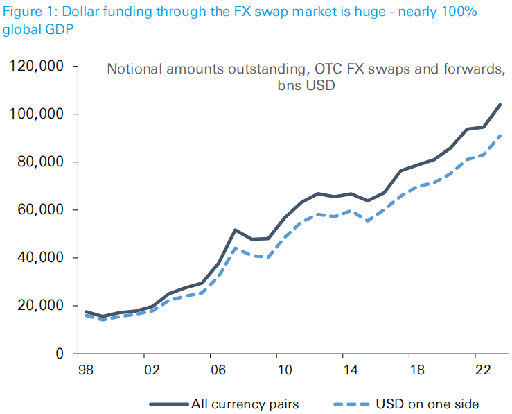 风险提示及免责条款
