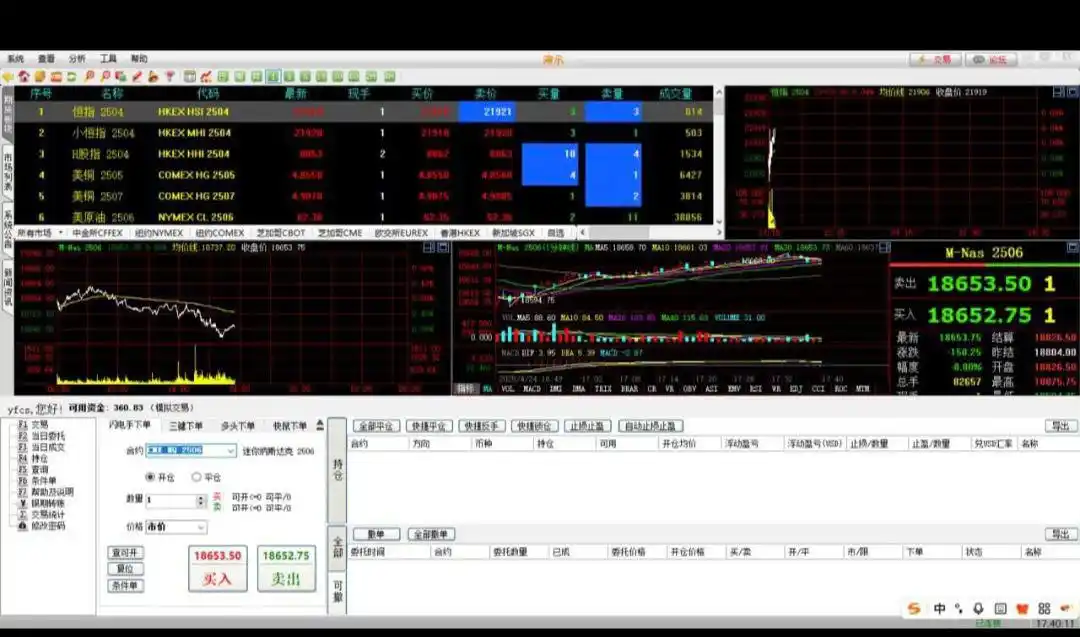 期货交易软件开发_期货软件出租_期货软件租用服务