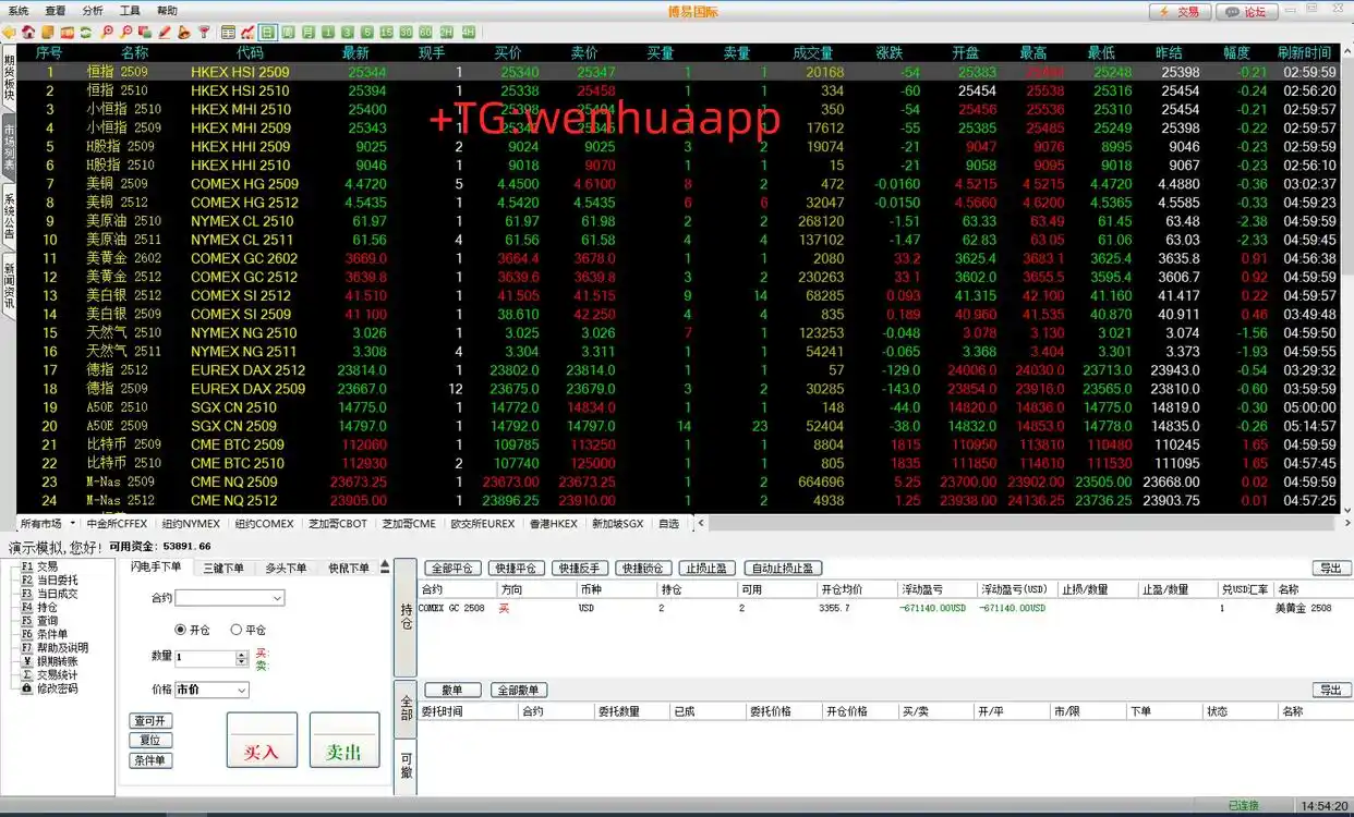期货软件出租_出租期货软件哪个好_出租期货软件下载