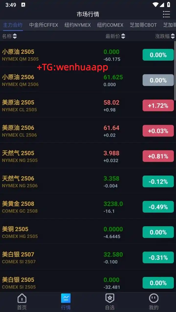 期货软件出租_出租期货软件哪个好_出租期货软件下载