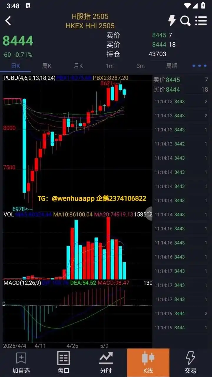 出租期货软件下载_期货软件出租_出租期货软件哪个好