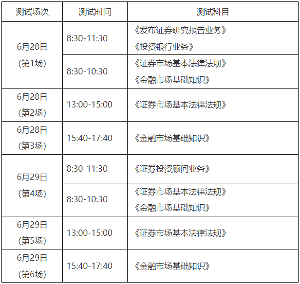 证券资格从业证真题_证券从业证真题_证券从业资格考试基础知识真题及答案