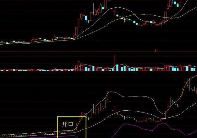 头寸一般下多少_建立股票交易系统_股票交易系统包含哪些方面