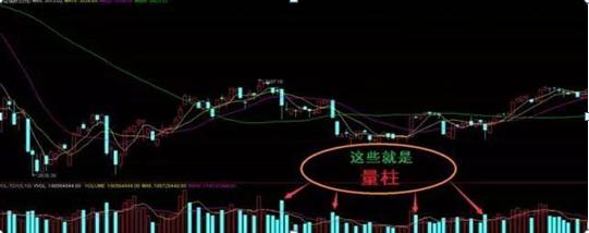 量价关系口诀_高位无量就要拿_头寸一般下多少