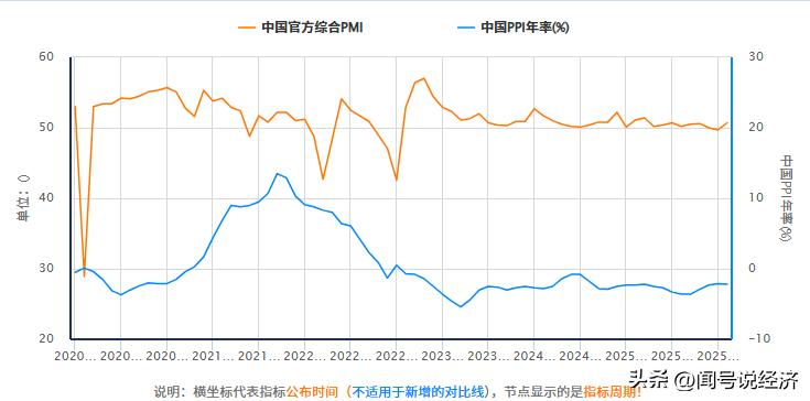 中国外汇储备规模增长趋势_国际储备和外汇储备_官方黄金储备连续增持分析
