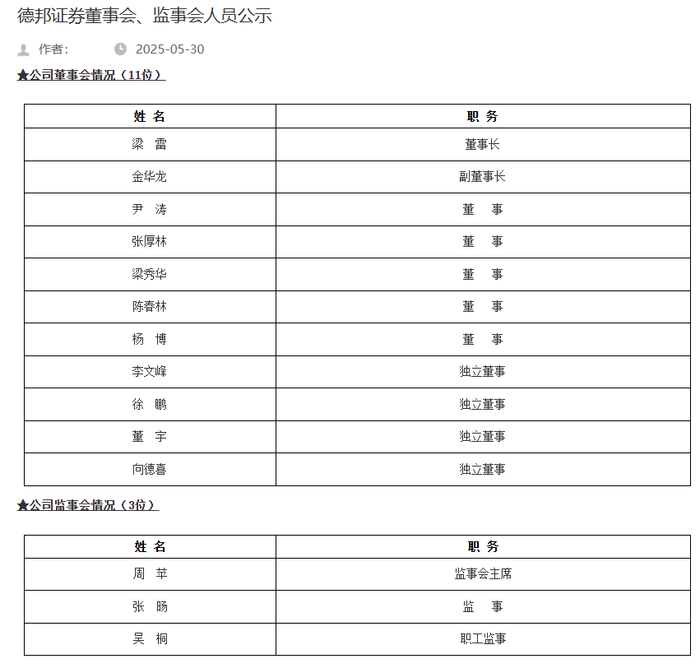 德邦证券国资掌门就位_德邦证券北京分公司_
