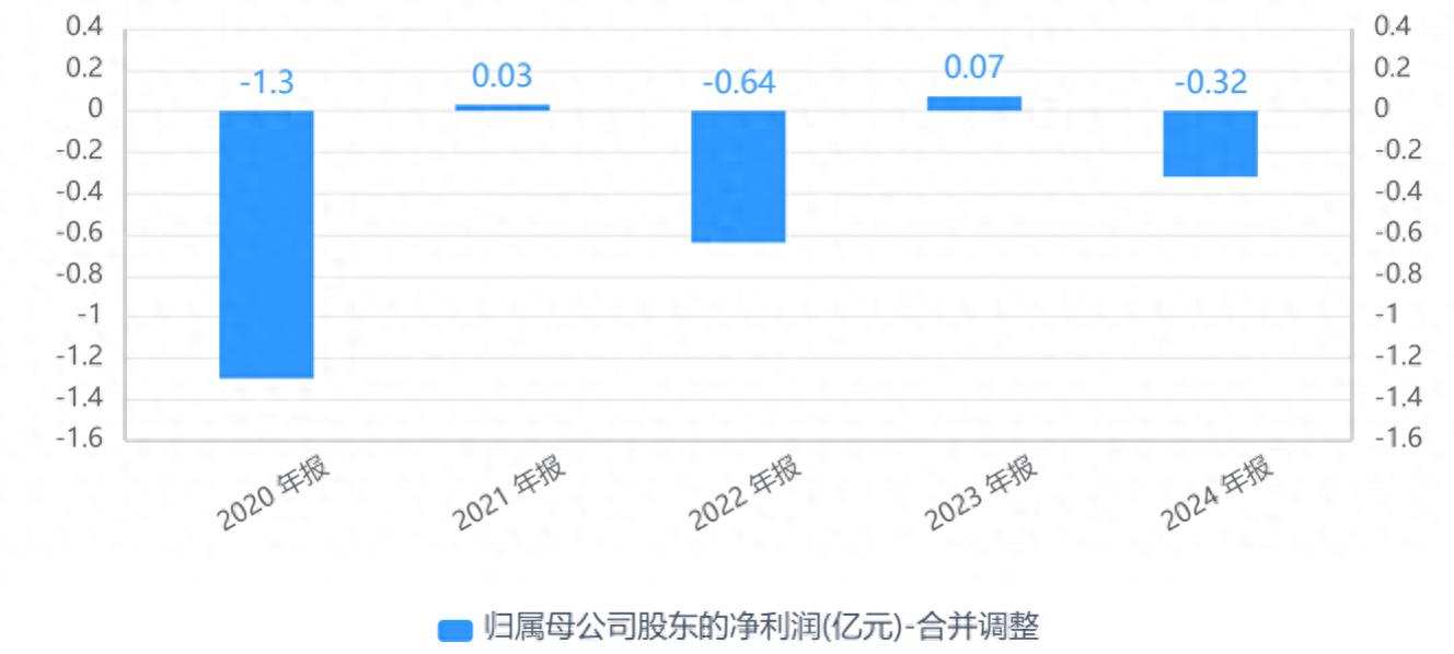 南宁百货股票股吧_南宁百货财产损害赔偿案_南宁百货二审判决