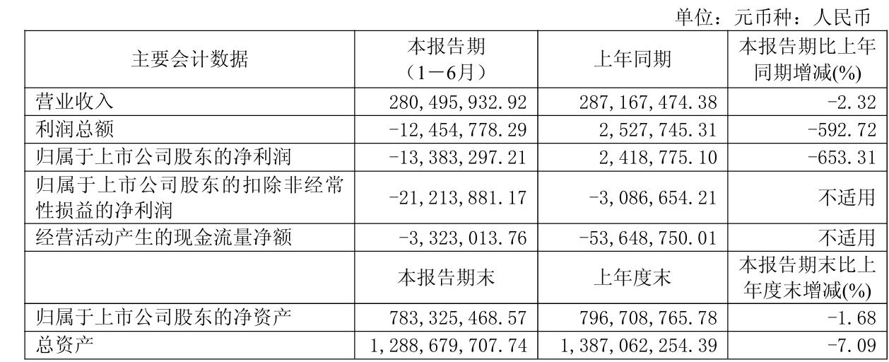 南宁百货股票股吧_南宁百货财产损害赔偿案_南宁百货二审判决