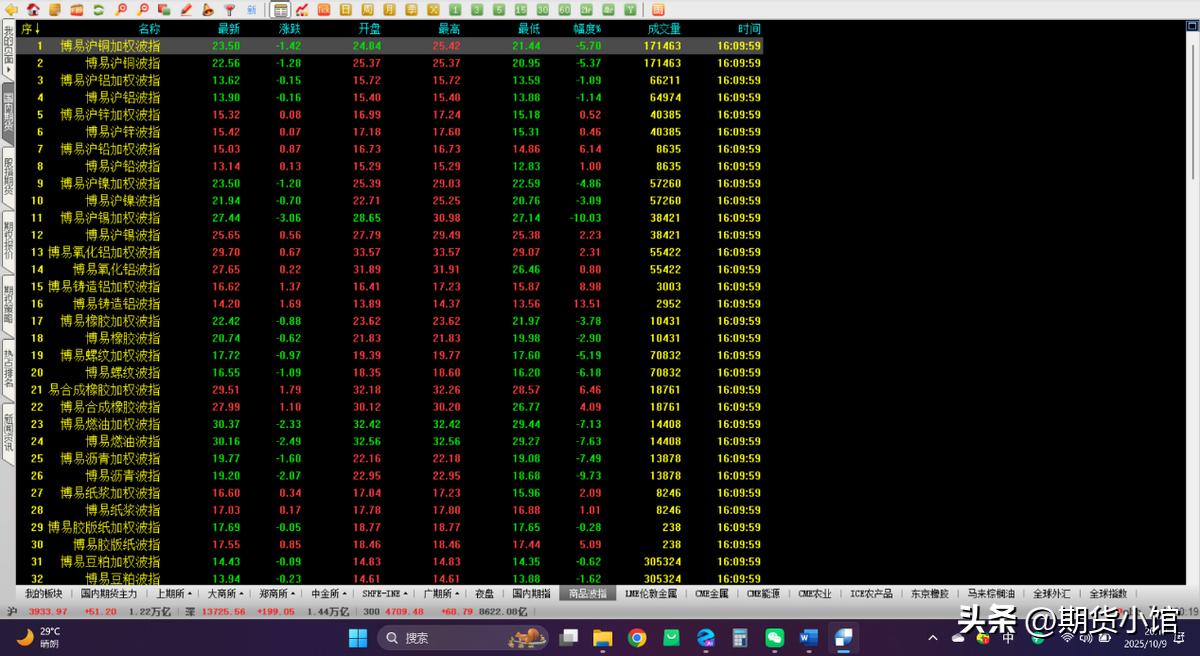 隐含波动率_期权定价模型实例_期权时间价值