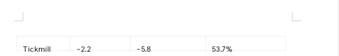 极速平台滑点率对比_EA回测流动性陷阱揭露_哪些外汇平台好