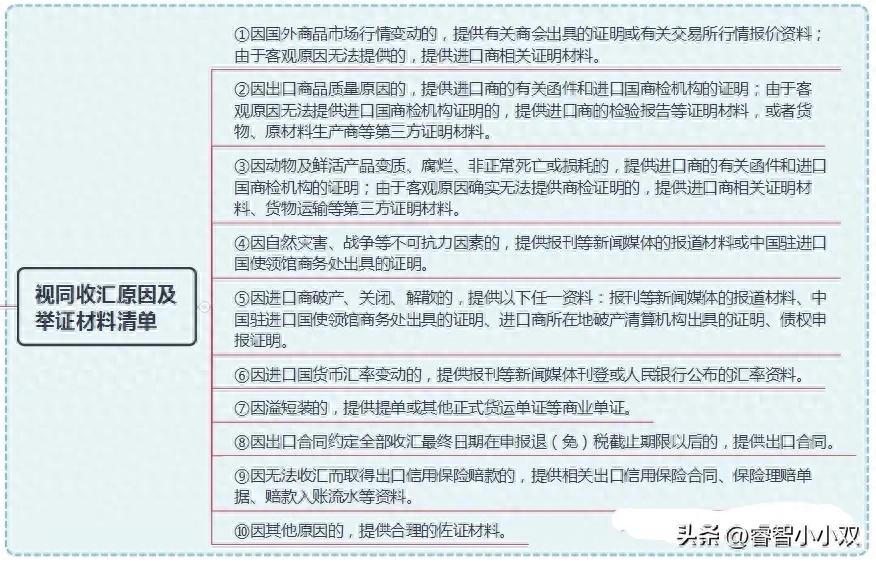 出口企业管理类别四类收汇要求_it结汇的银行水单没有核销号_未收汇出口退税申报条件