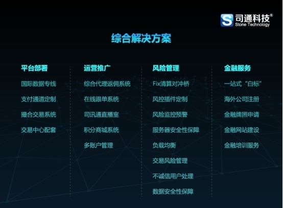 司通科技后台管理系统_MT4平台出租_外汇交易日志