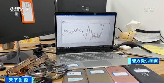 非法外汇保证金交易_外汇保证金骗局_外汇期货保证金