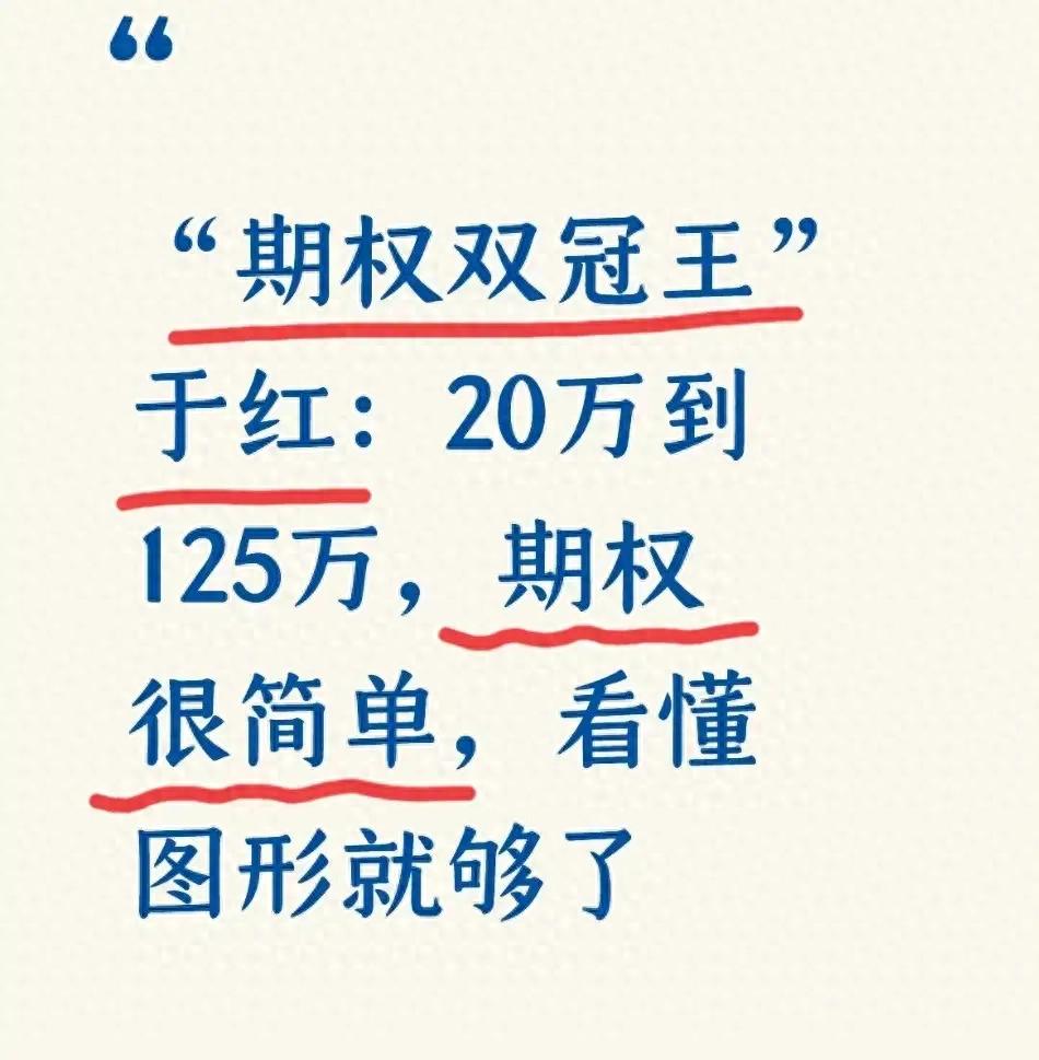 期权交易核心指标_期权交易看图形_期权上大盘是什么意思