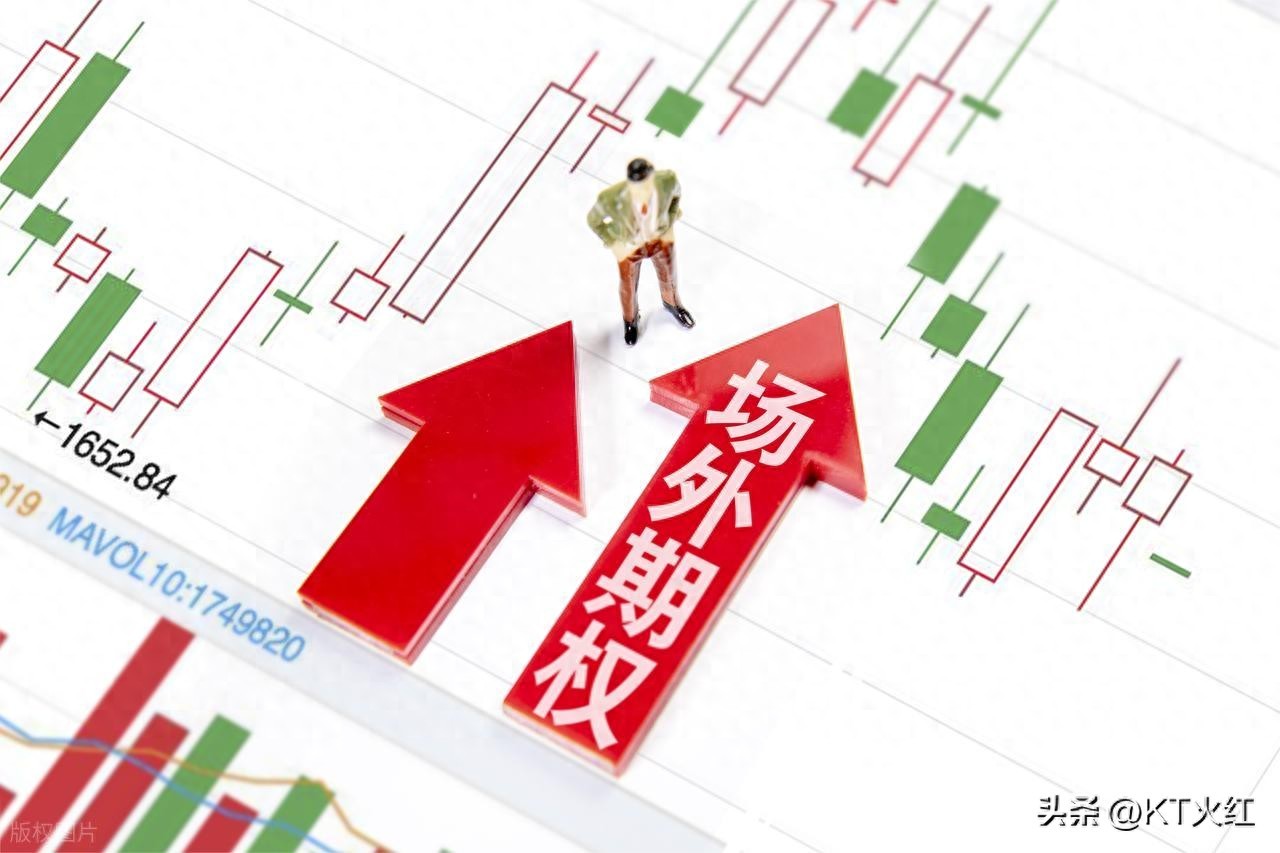 期权上大盘是什么意思_有色金属期权交易_期权投资策略