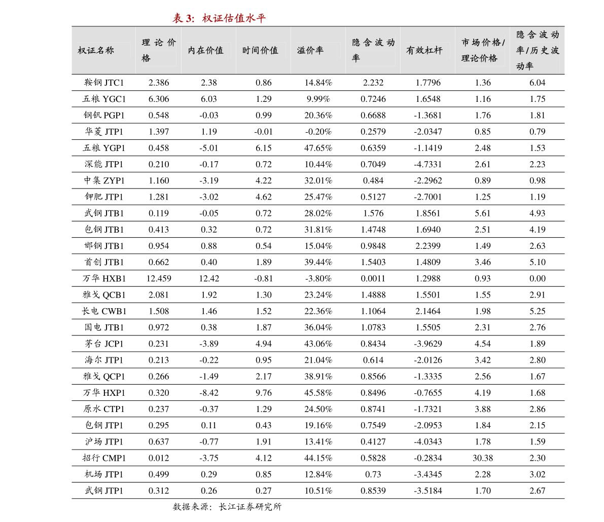 A股融资余额增长_东方证券手机版下载同花顺_恒泰证券同花顺查看分析