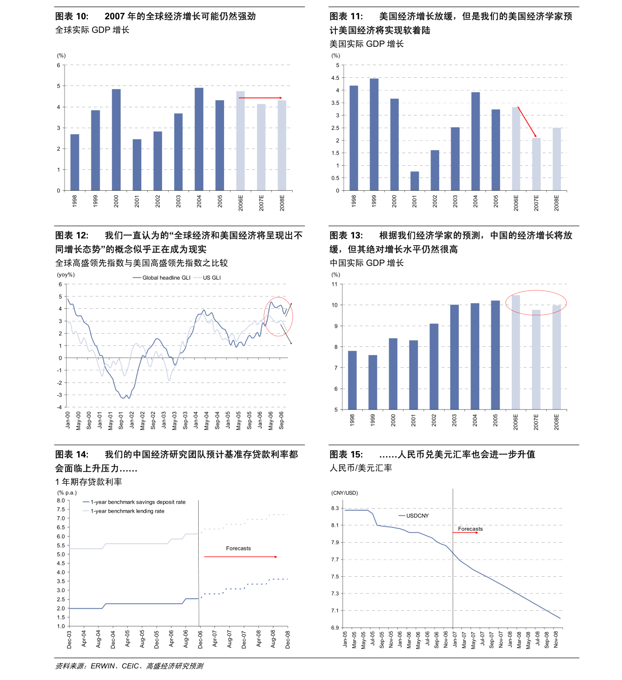 东方证券手机版下载同花顺_恒泰证券同花顺查看分析_A股融资余额增长