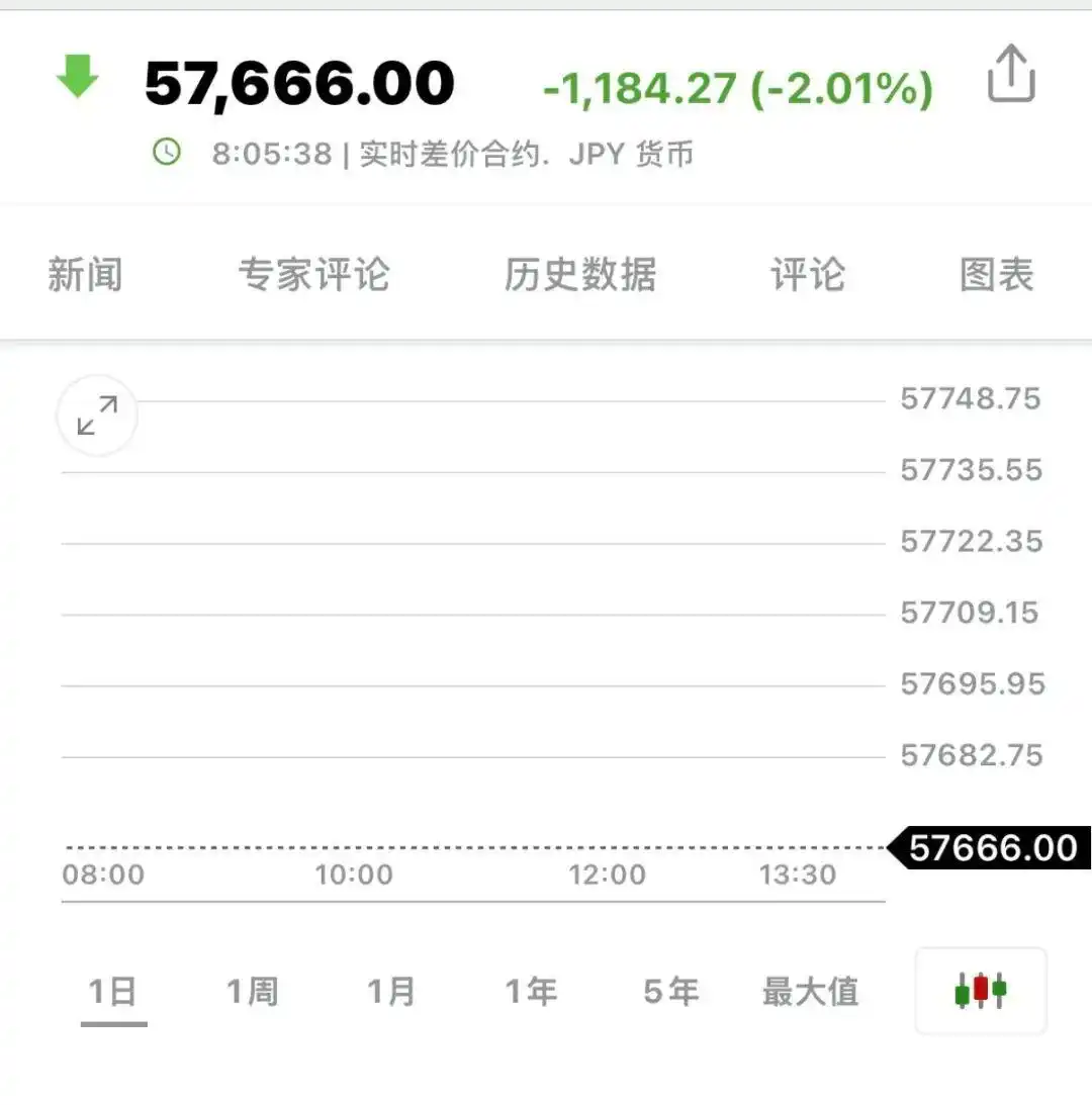 美国对伊朗袭击 地缘冲突对全球股市影响 油气板块地缘政治风险_油价上涨股票