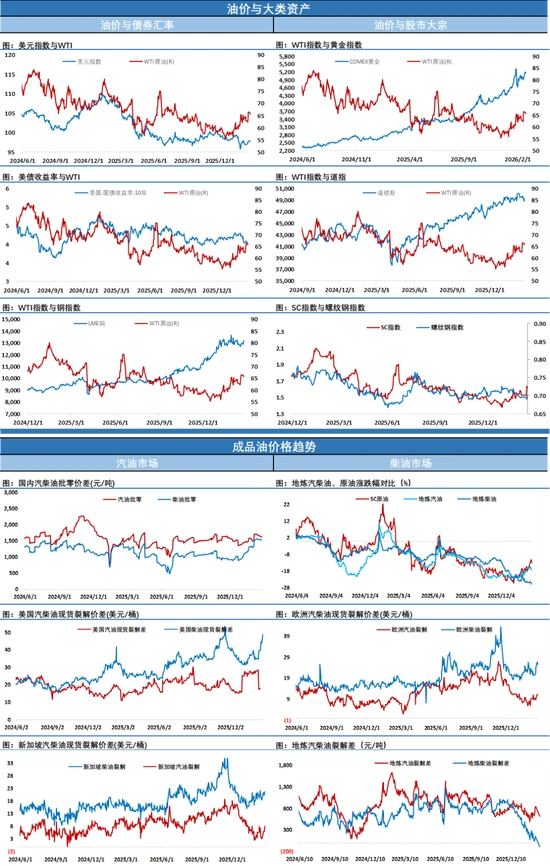 EIA原油库存大幅增加1598.9万桶2月20日报告_今晚原油eia走势_OPEC+原油产量增加13.7万桶3月1日会议