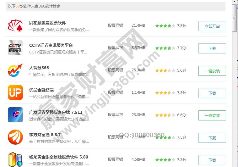 最好的免费股票软件下载