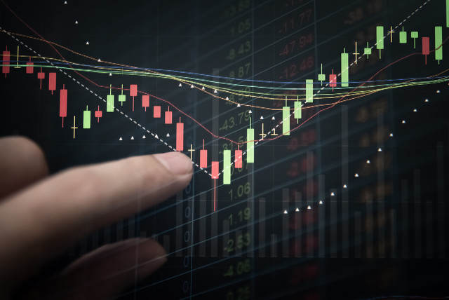 市场波动风险期货交易_期货日内交易风险_期货日内交易的风险